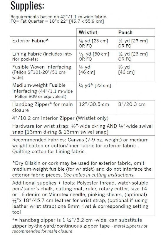 Noodlehead - Yarrow Wristlet and Pouch